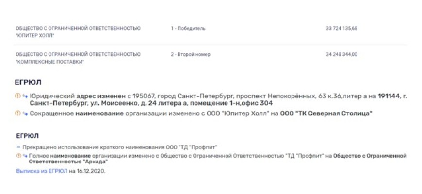 Больная сальмонеллезом учительница гимназии №624 подрабатывала в детсаду