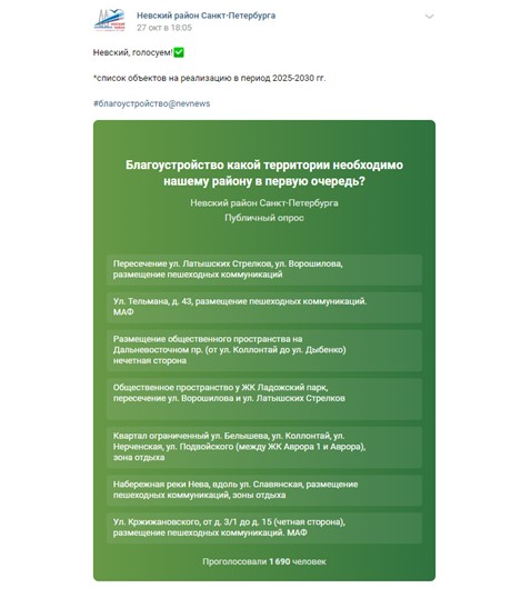 Петербуржцы назвали «цирком» работу команды Гульчука по благоустройству Невского района