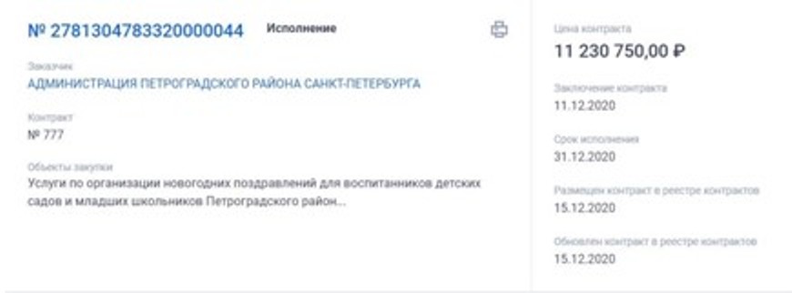 Петроградский район заключил контракт на закупку новогодних подарков с нарушениями